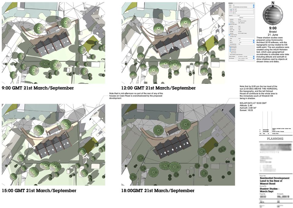 Residential Development Land to the Rear of Mascot Rd